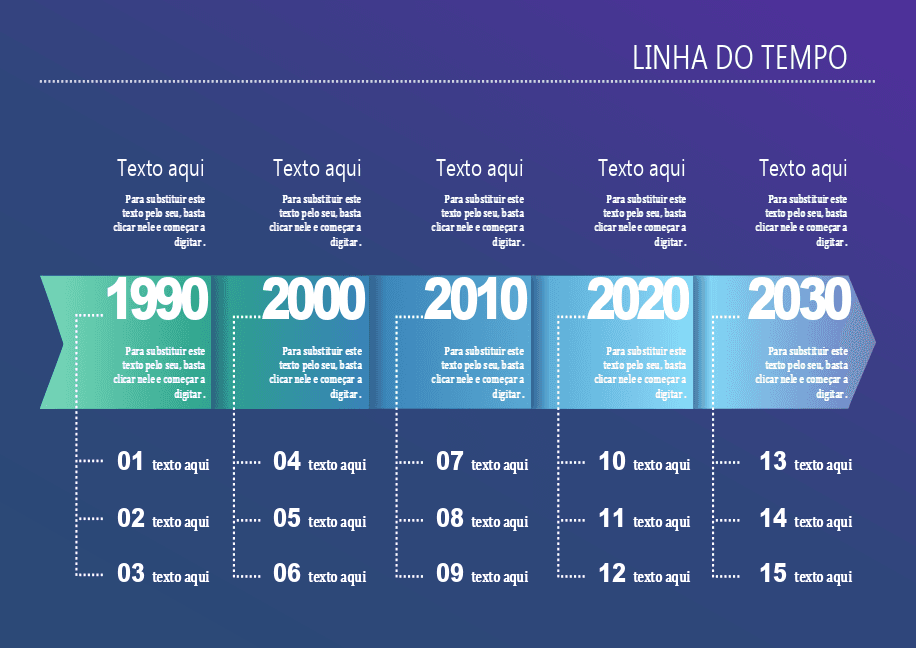 Linha do tempo 6