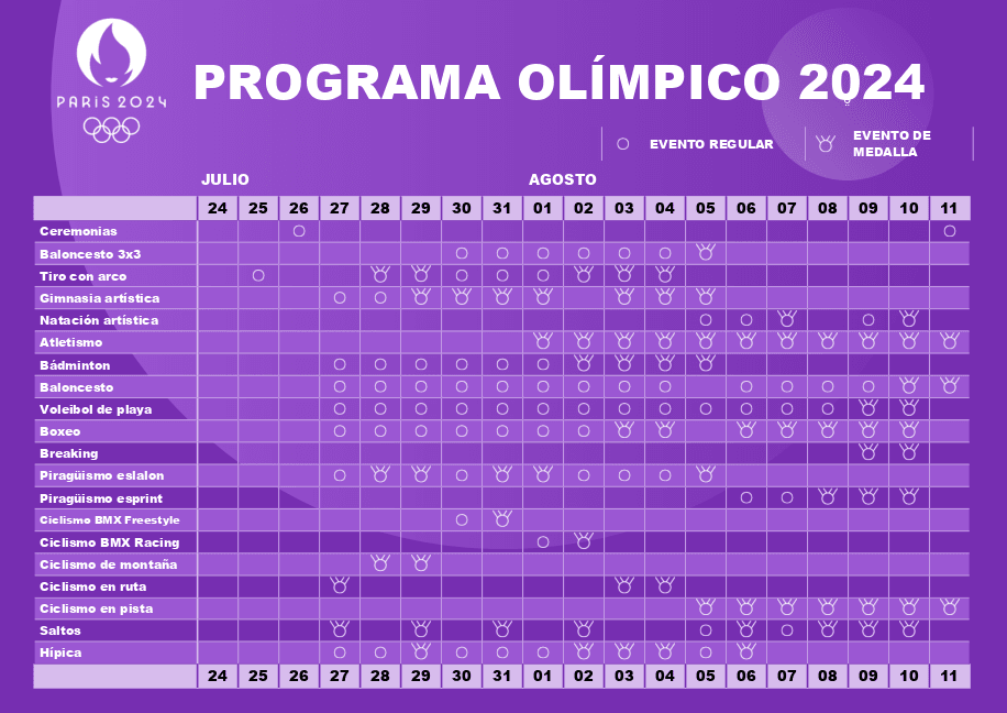 Programa olímpico de París 2024 (violeta)