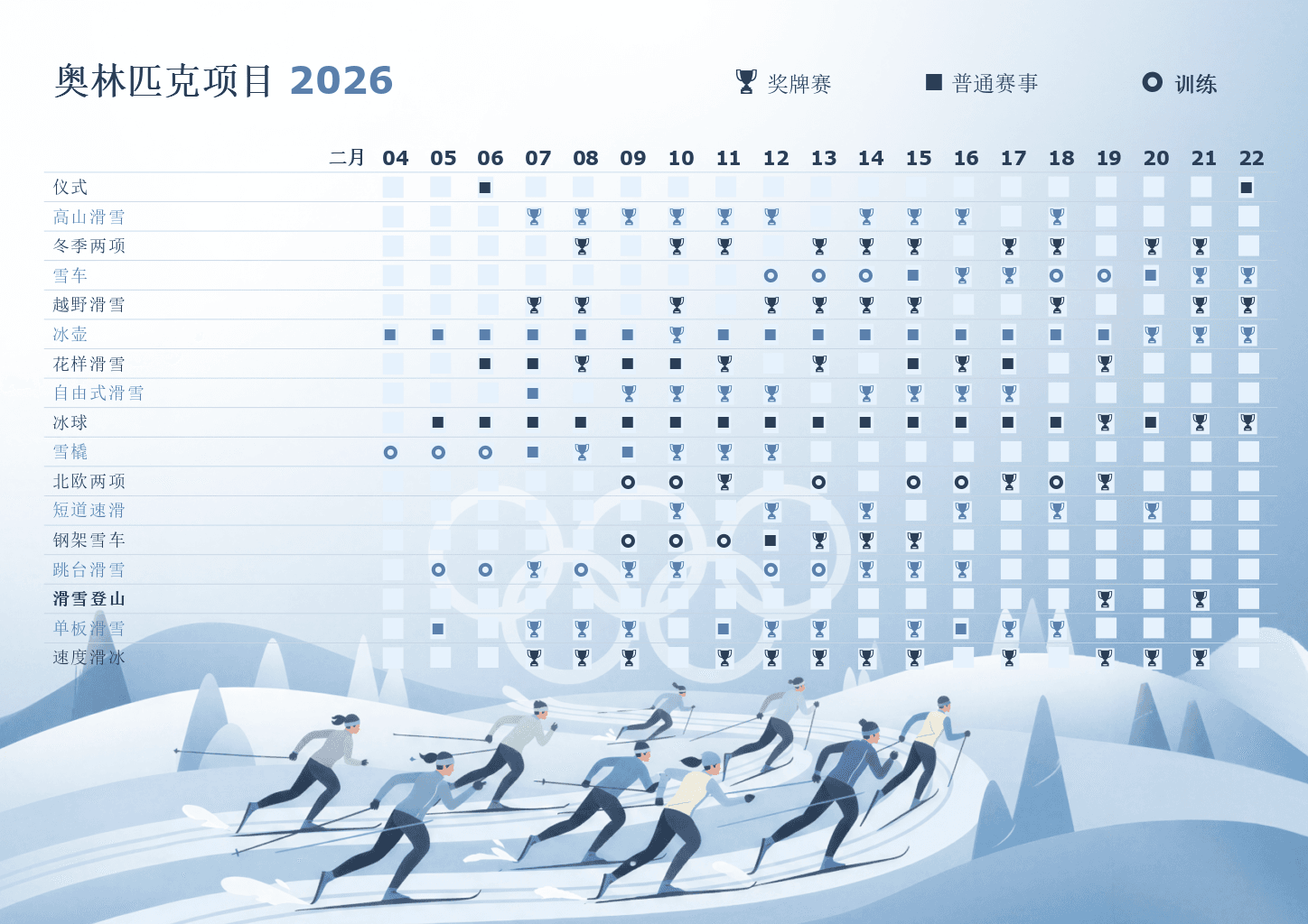 2026年米兰冬奥会赛程日历