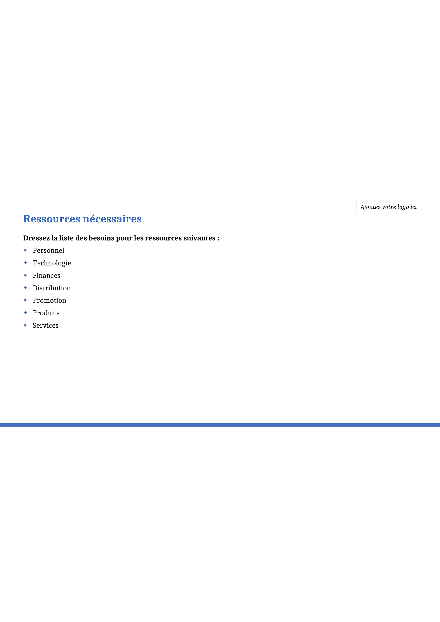 Plan d'affaires 10