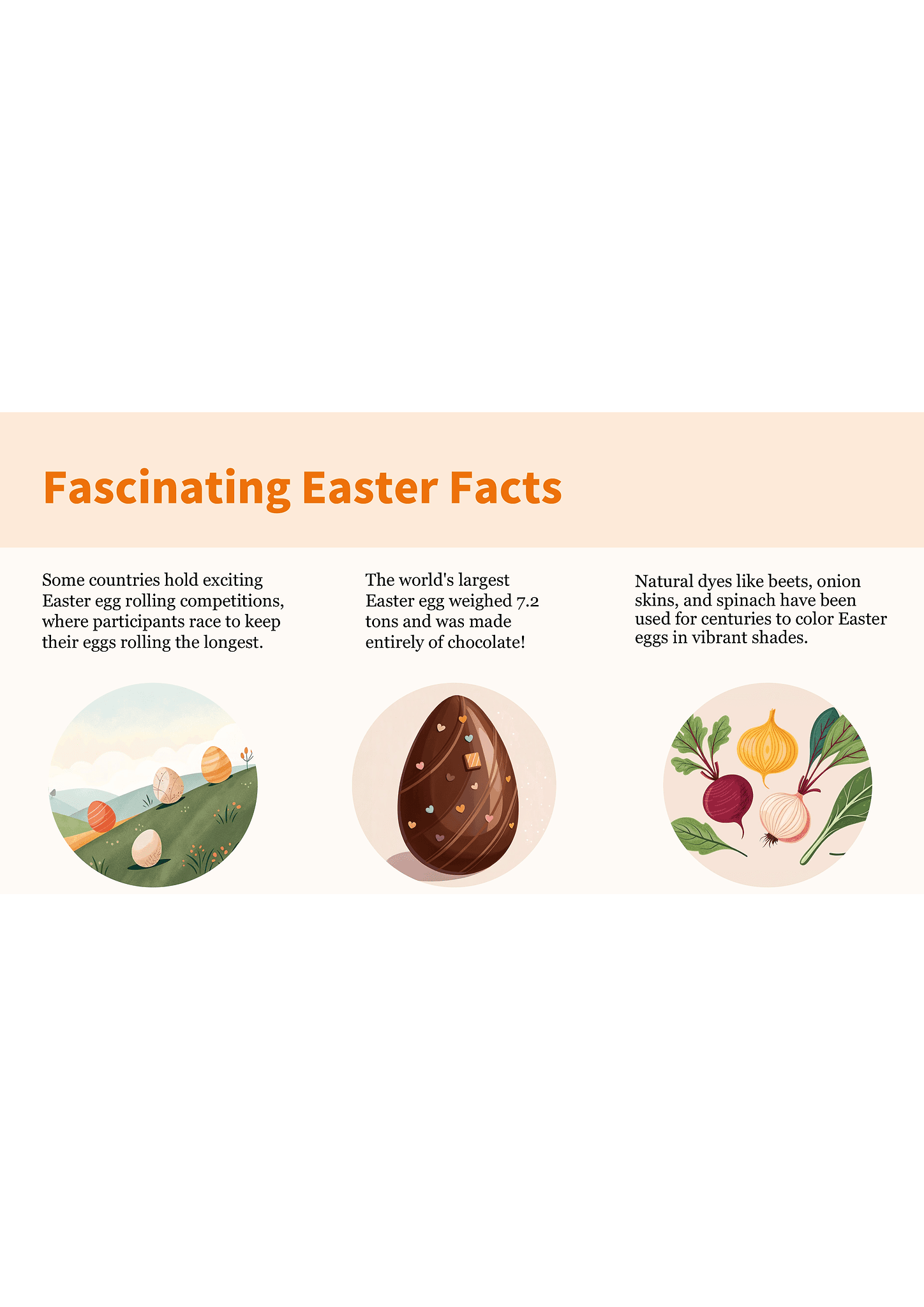 Easter presentation 10