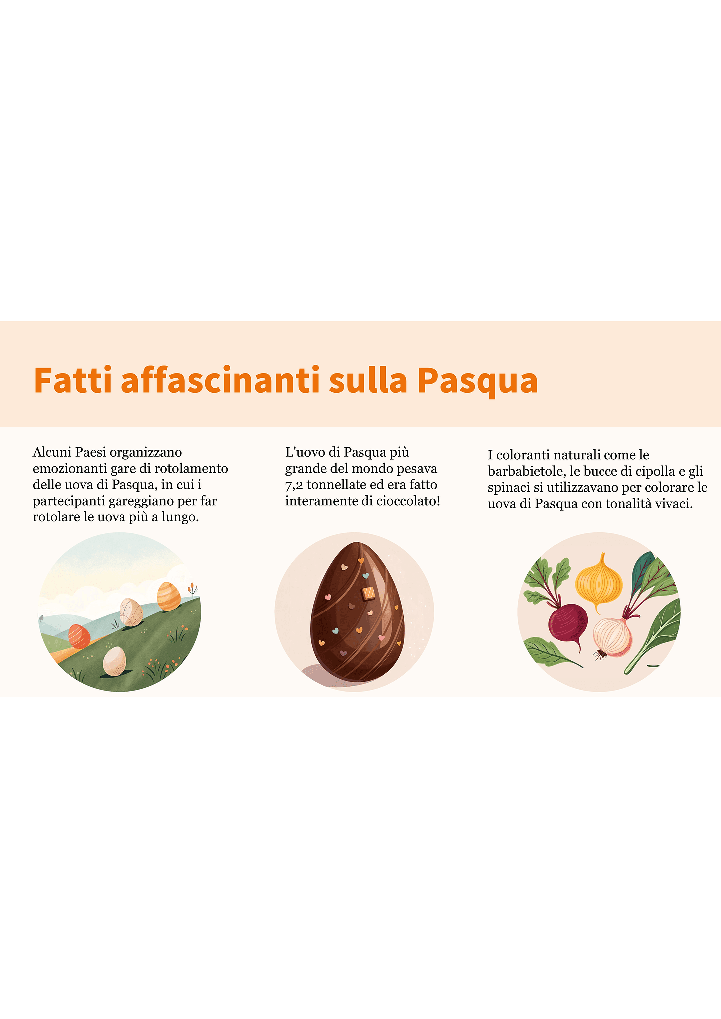 Presentazione di Pasqua 10