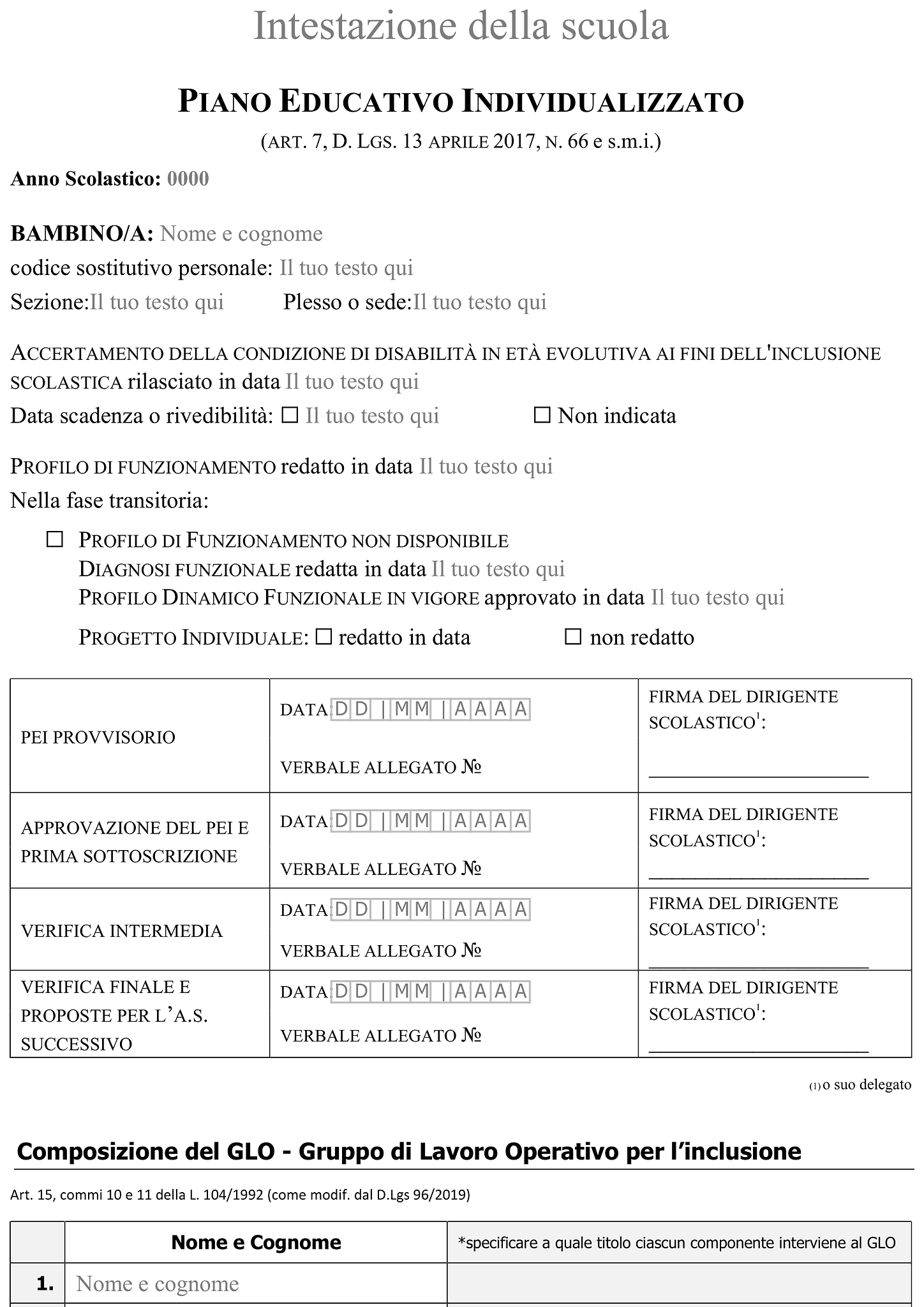 Modello PEI 1