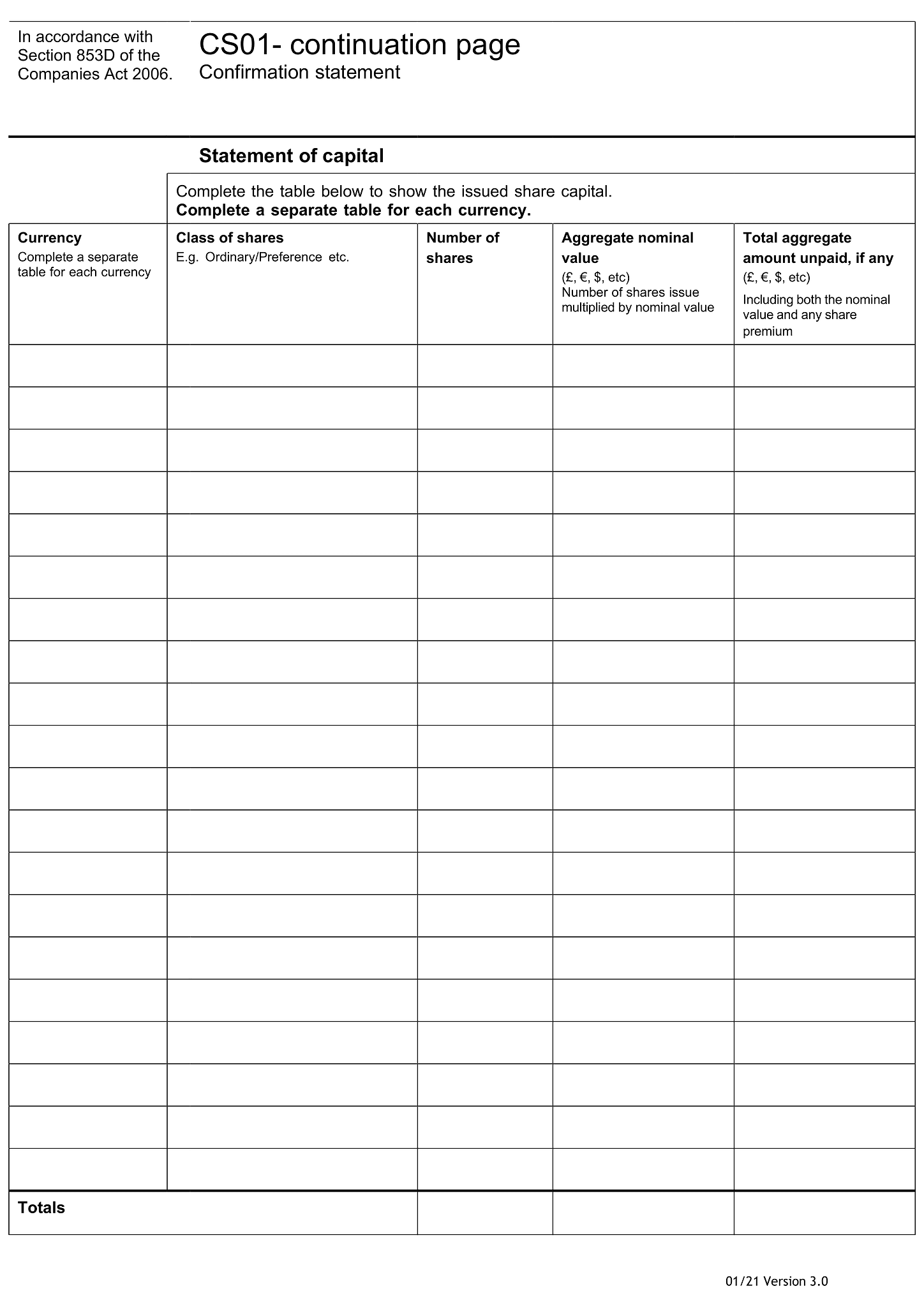 Form CS01 (Confirmation Statement Continuation Page) 1