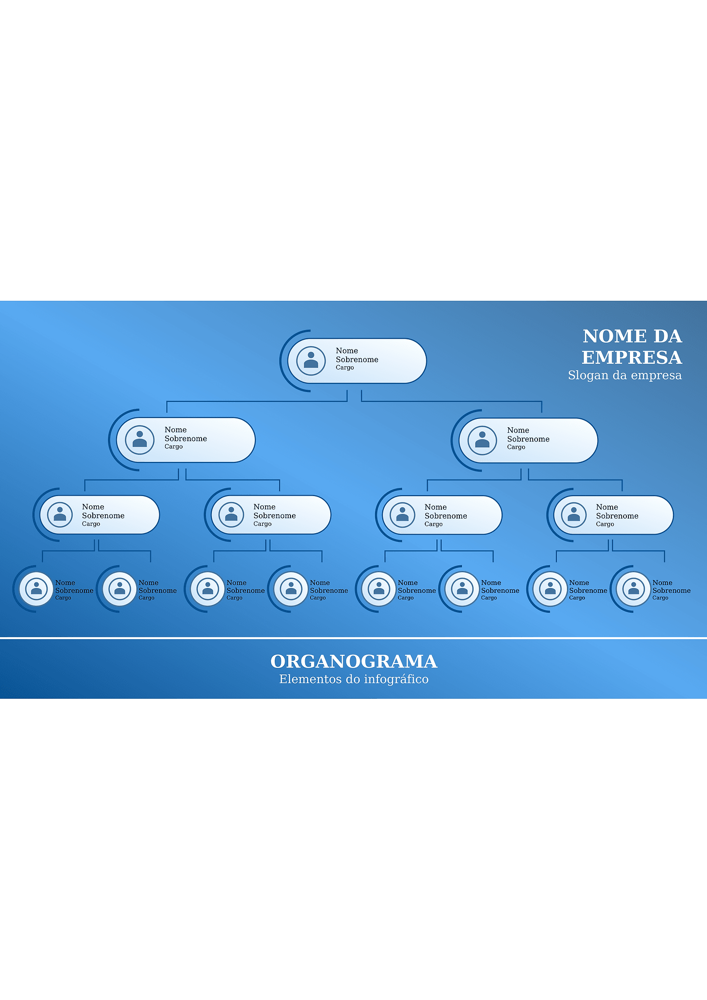 Organograma (azul) 2