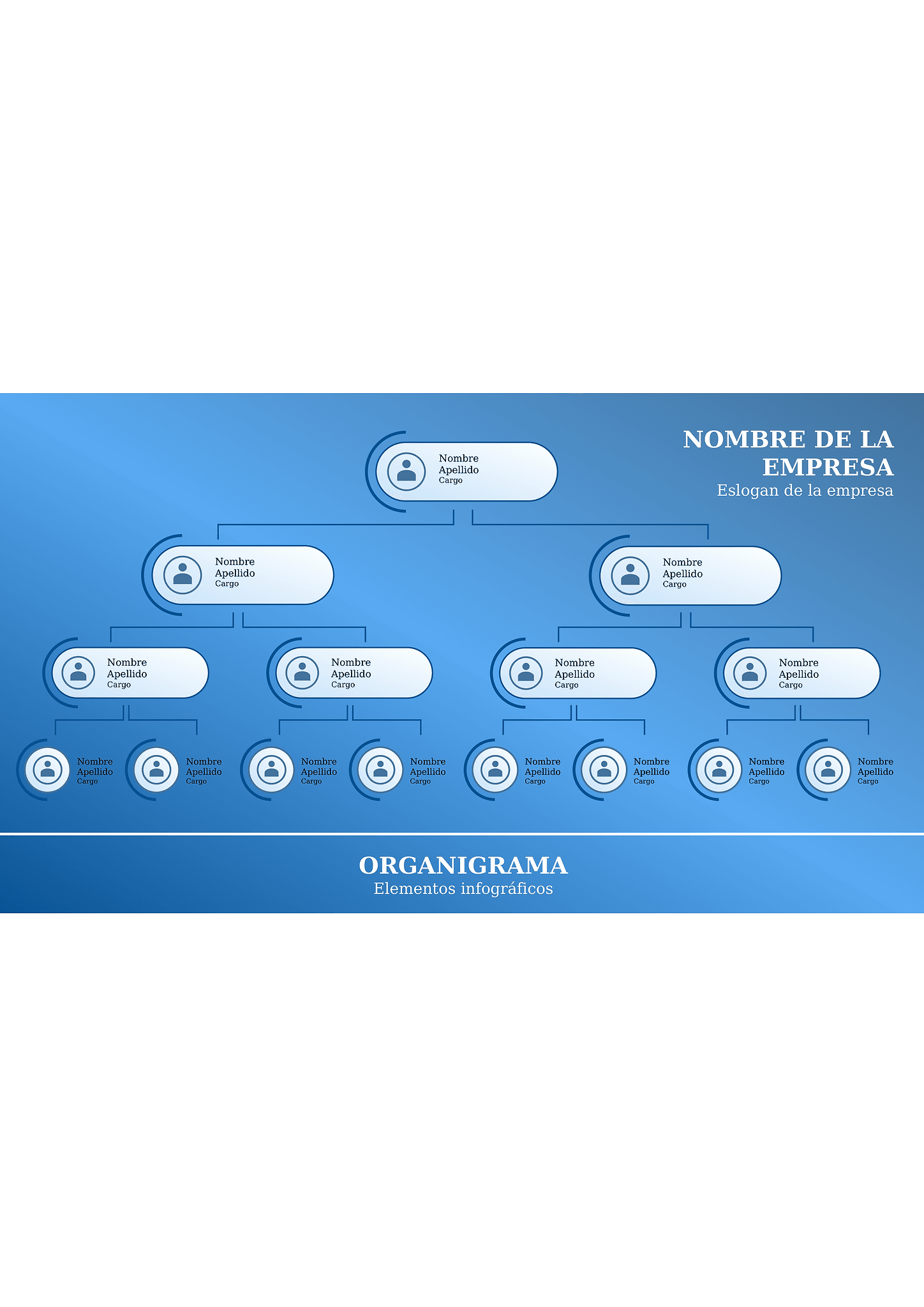 Organigrama (clásico) 2