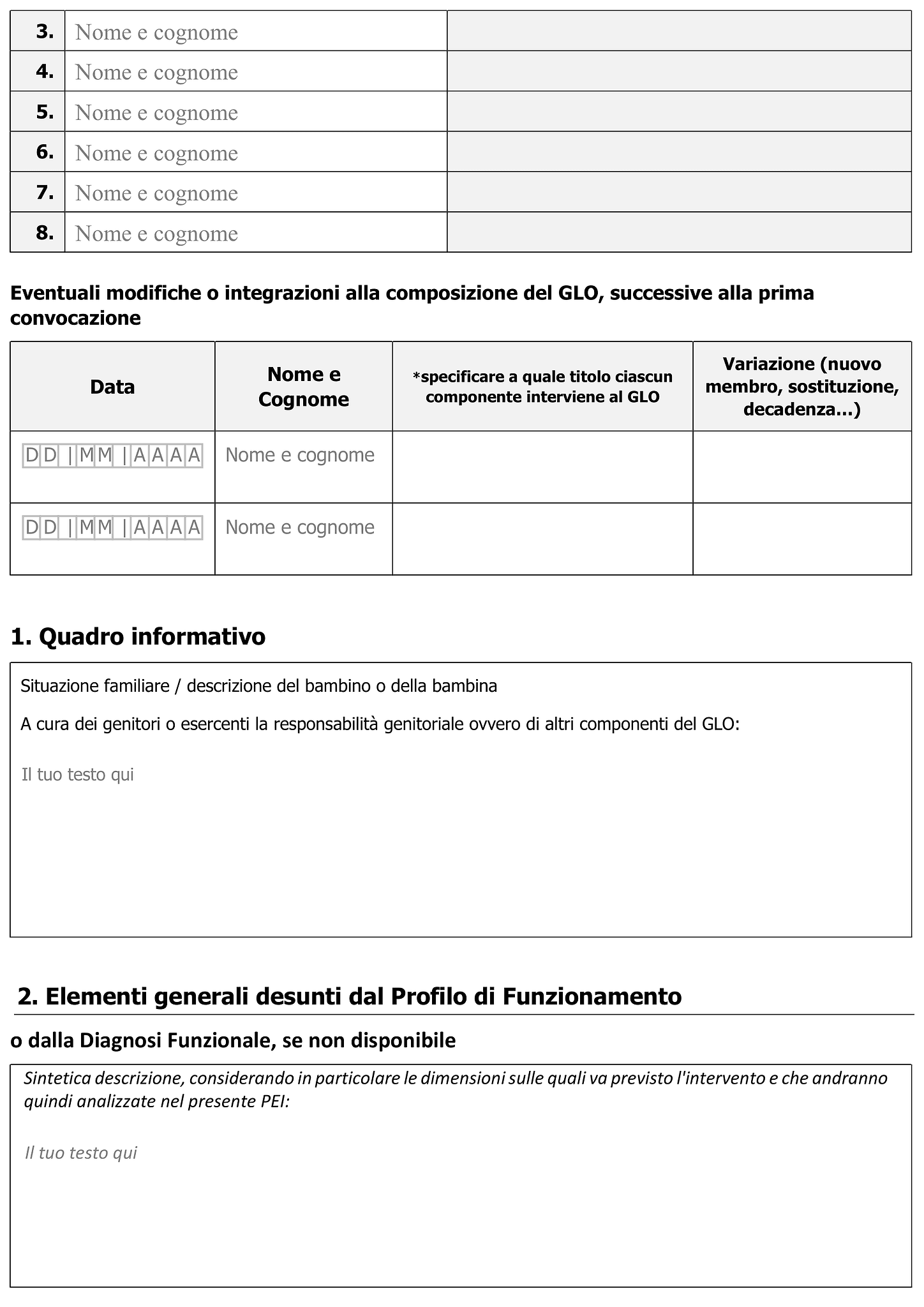 Modello PEI 2