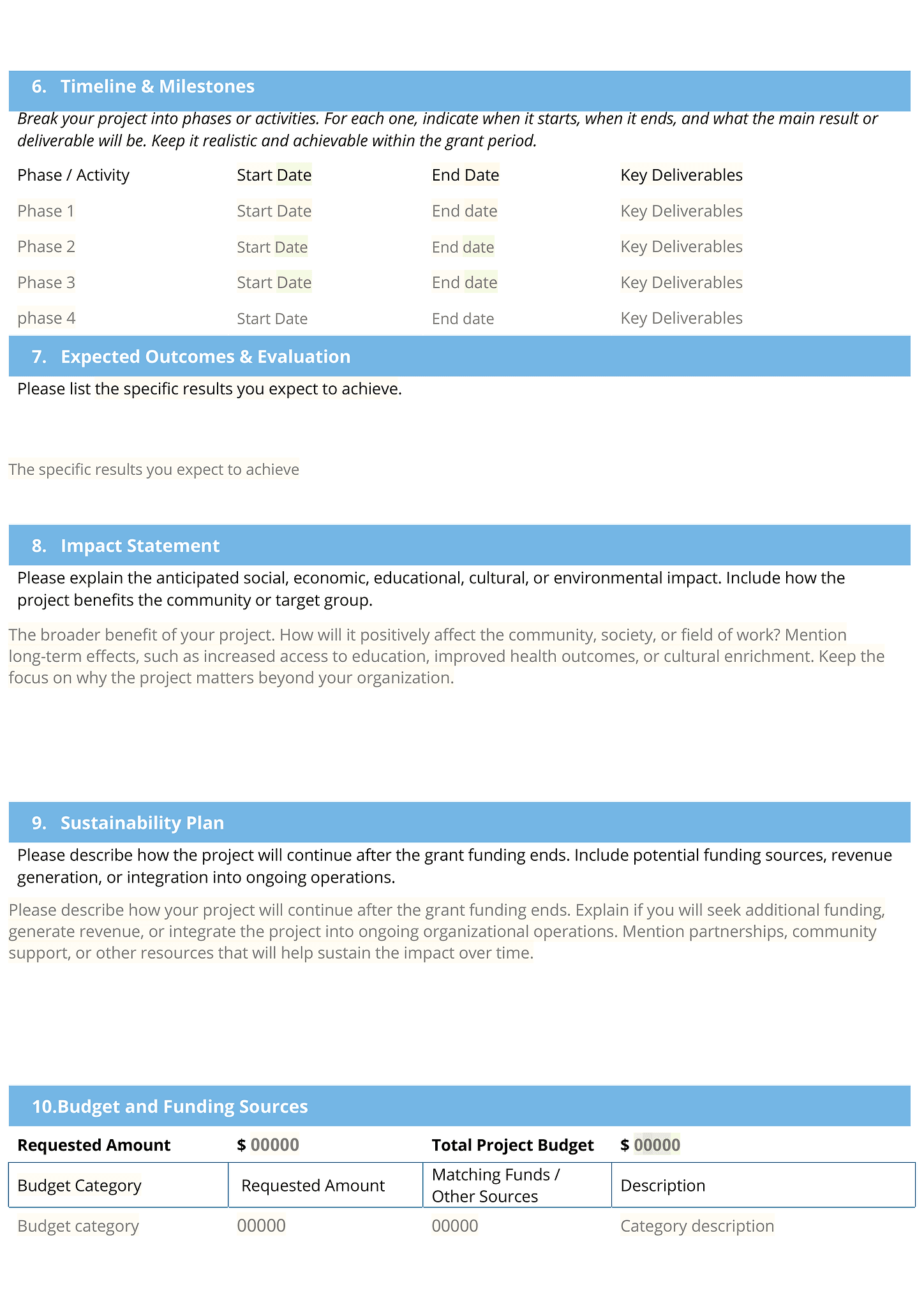Grant application 2