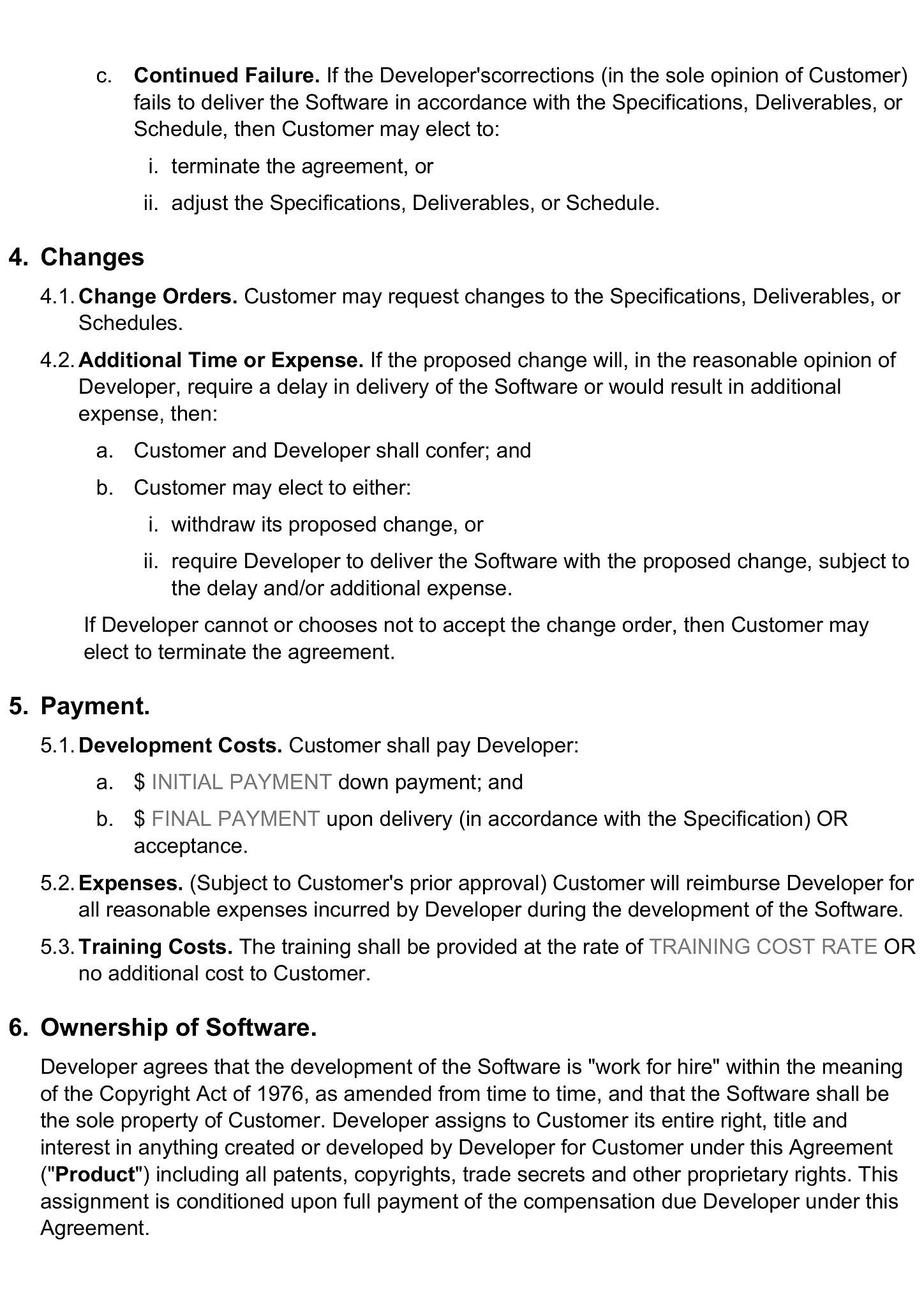 Software development agreement form 3