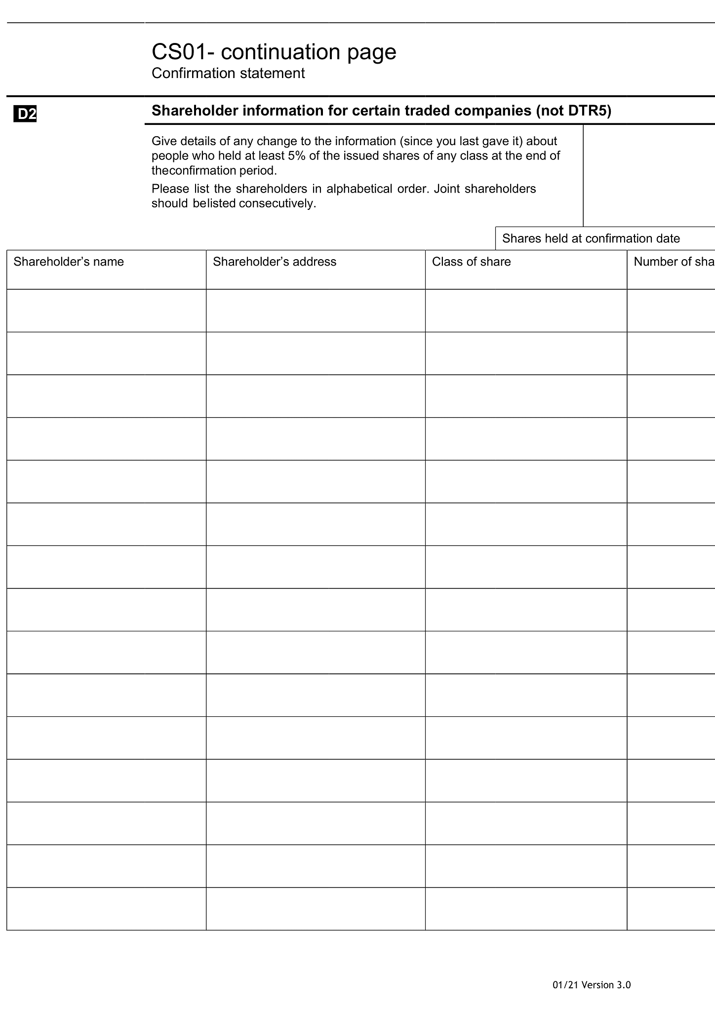Form CS01 (Confirmation Statement Continuation Page) 4