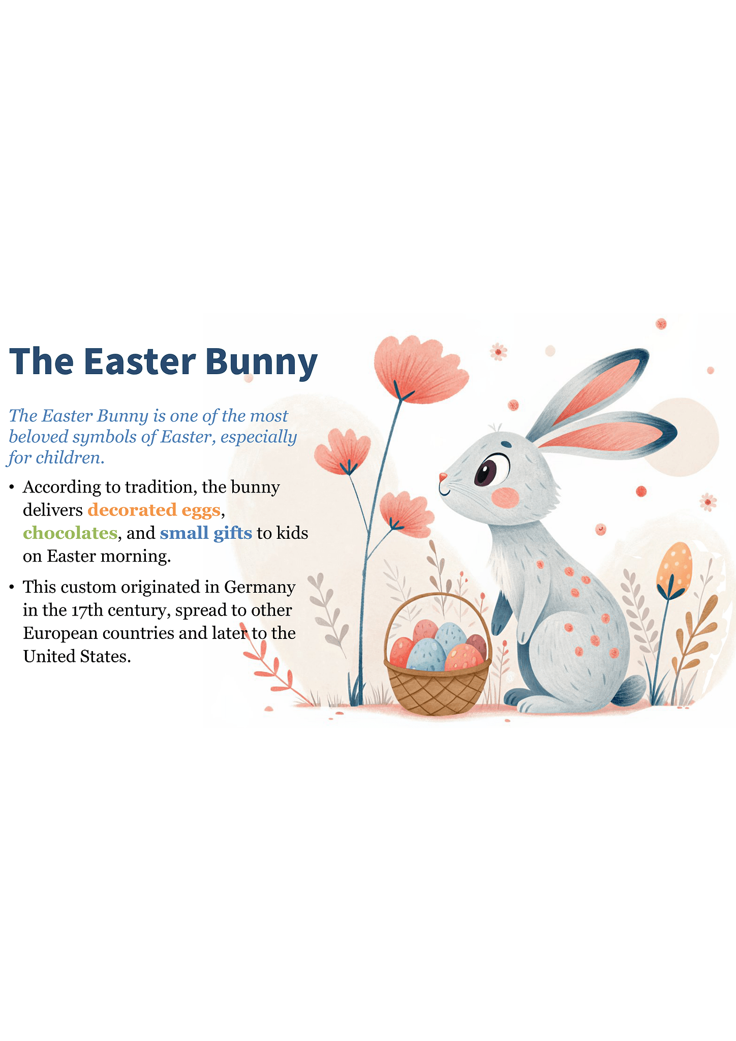 Easter presentation 7