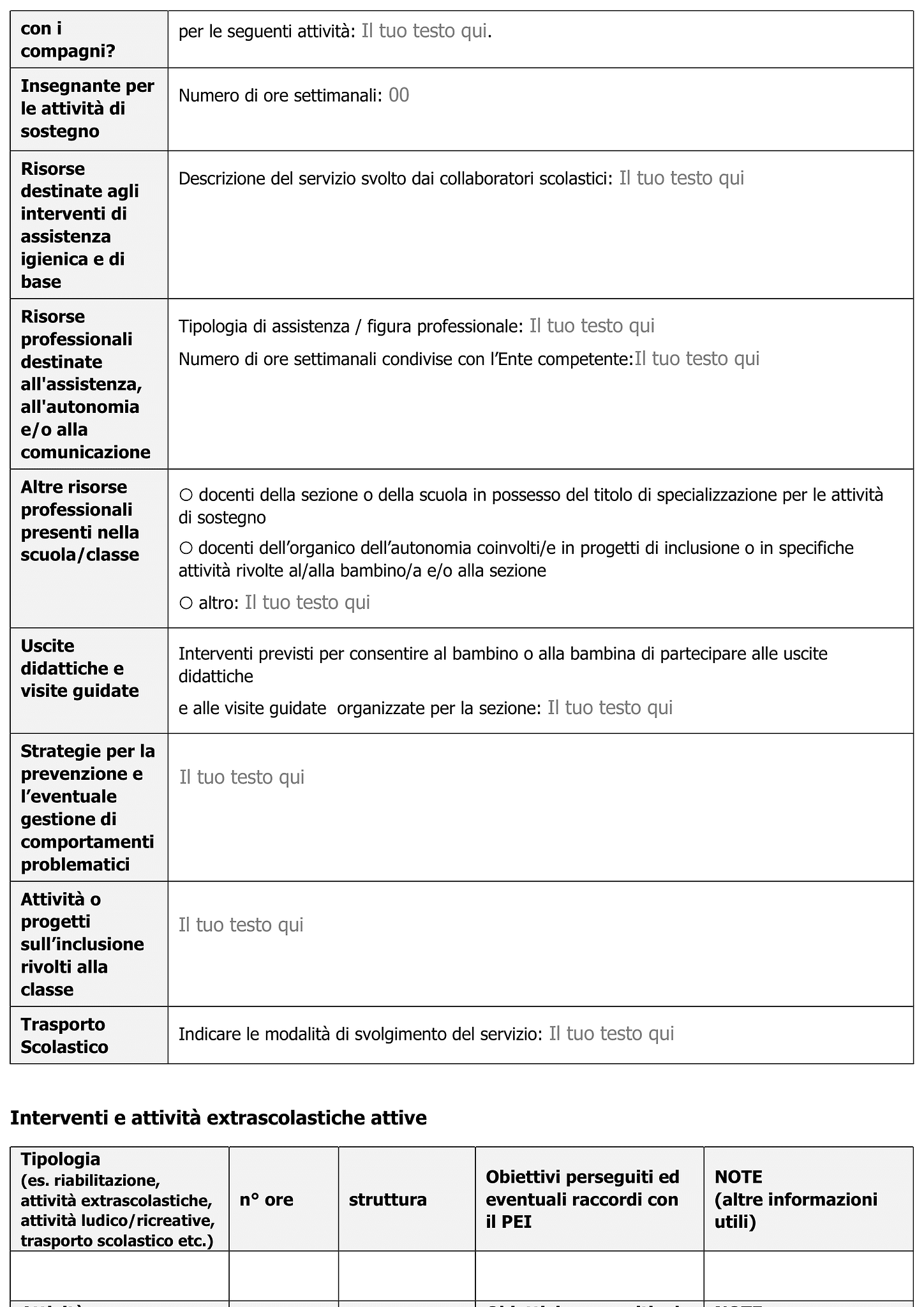 Modello PEI 8