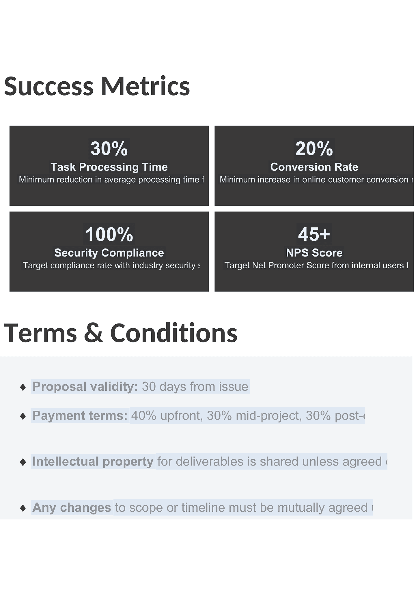 Project proposal 8