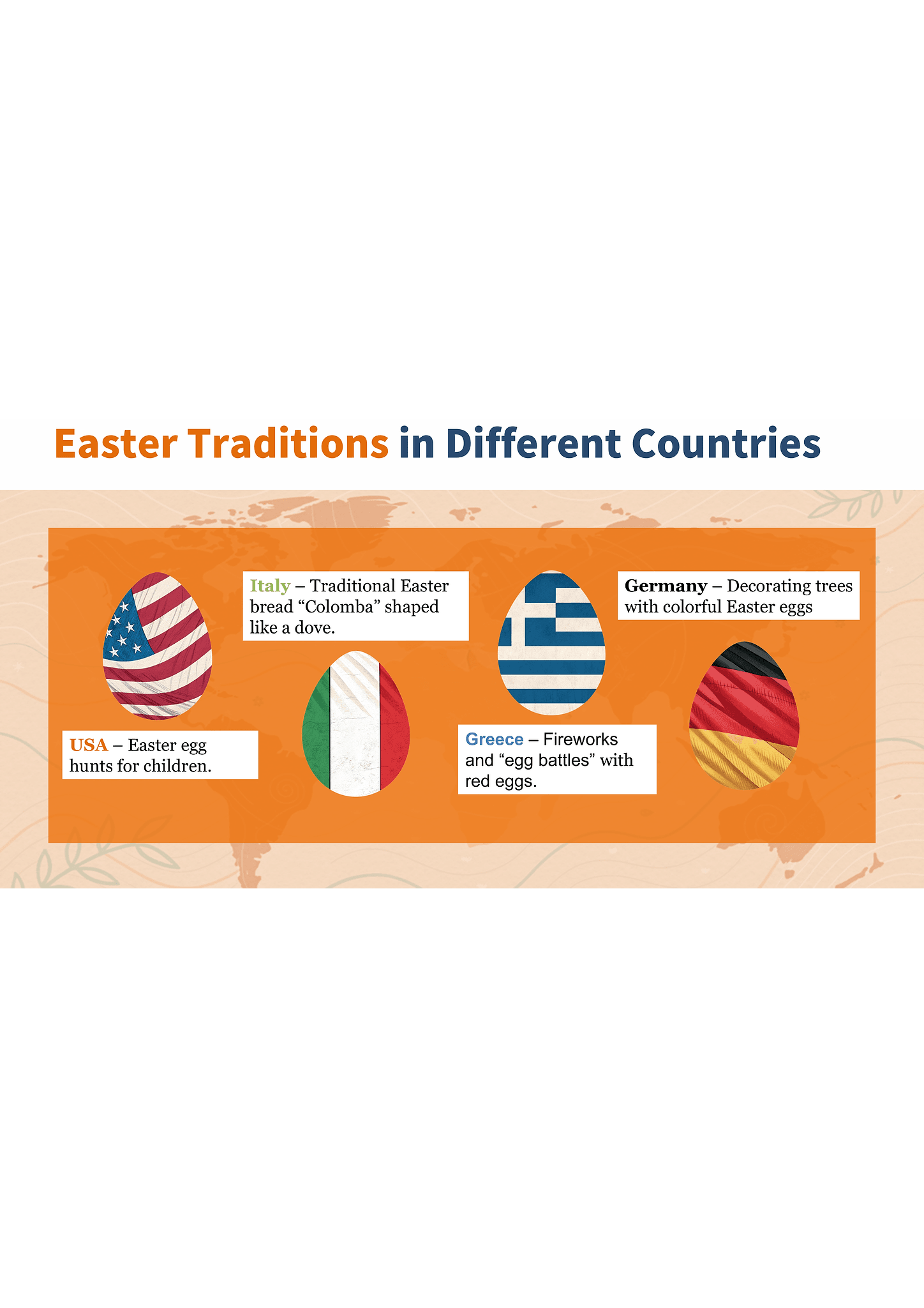 Easter presentation 9