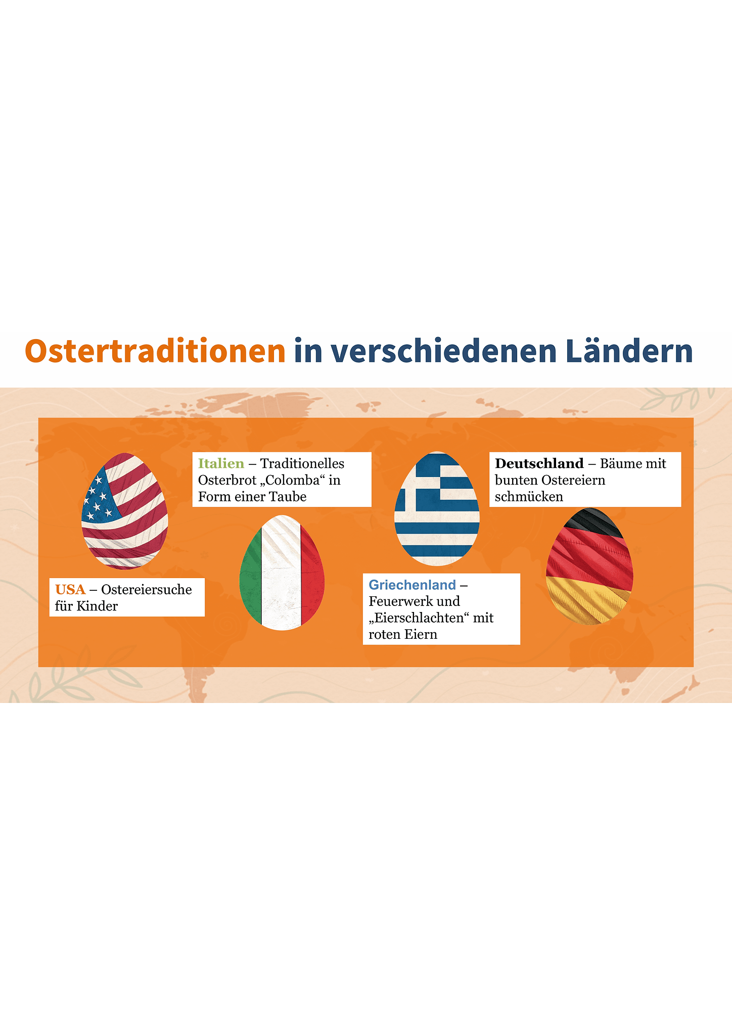 Osterpräsentation 9