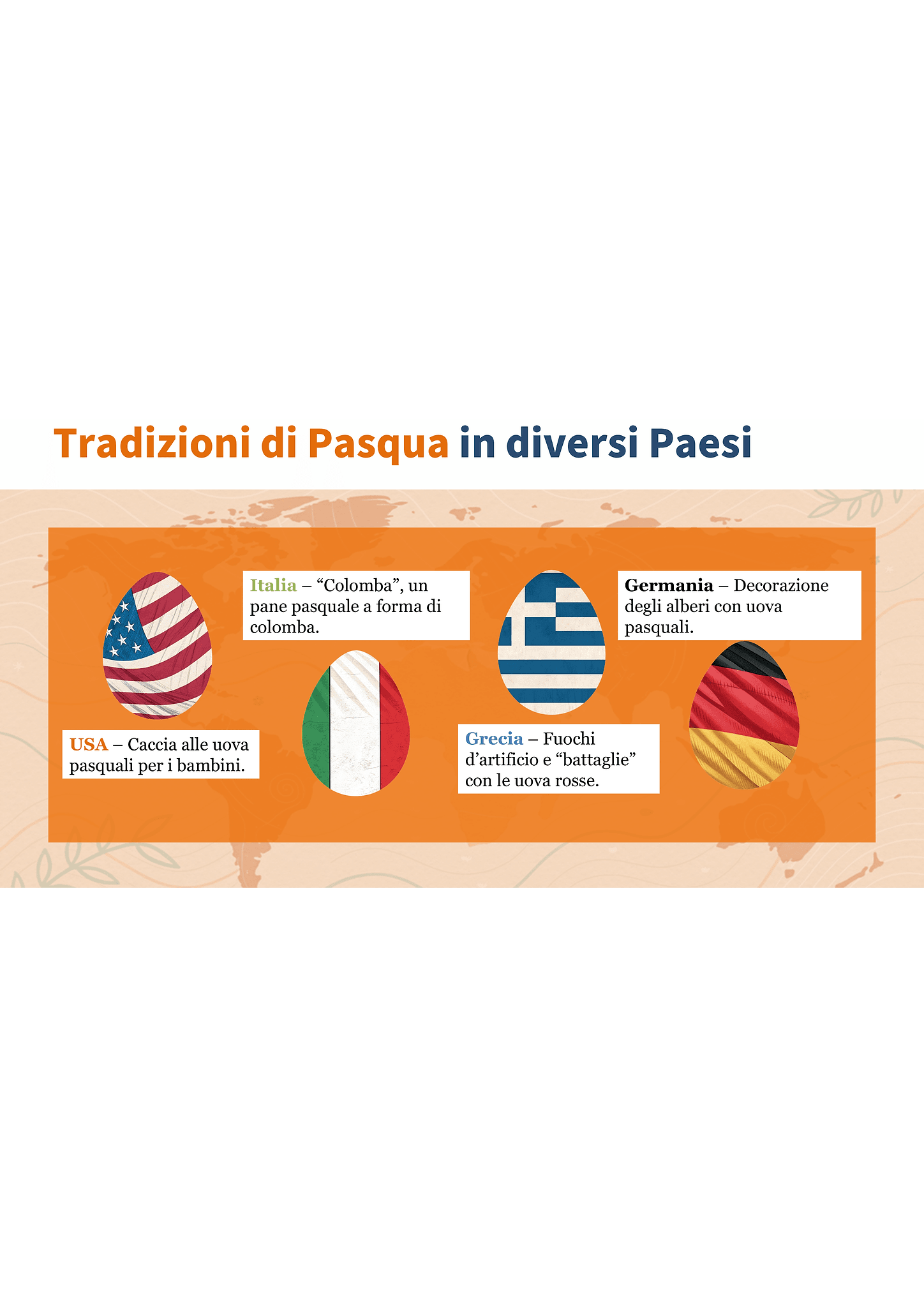 Presentazione di Pasqua 9